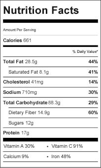 Beet Burger Nutrition
